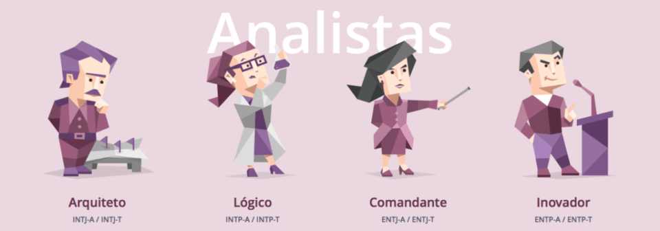 Teste MBTI o que é Como funciona e para que serve