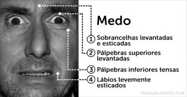 como-ler-express-es-faciais-e-saber-o-que-as-pessoas-pensam-segredos