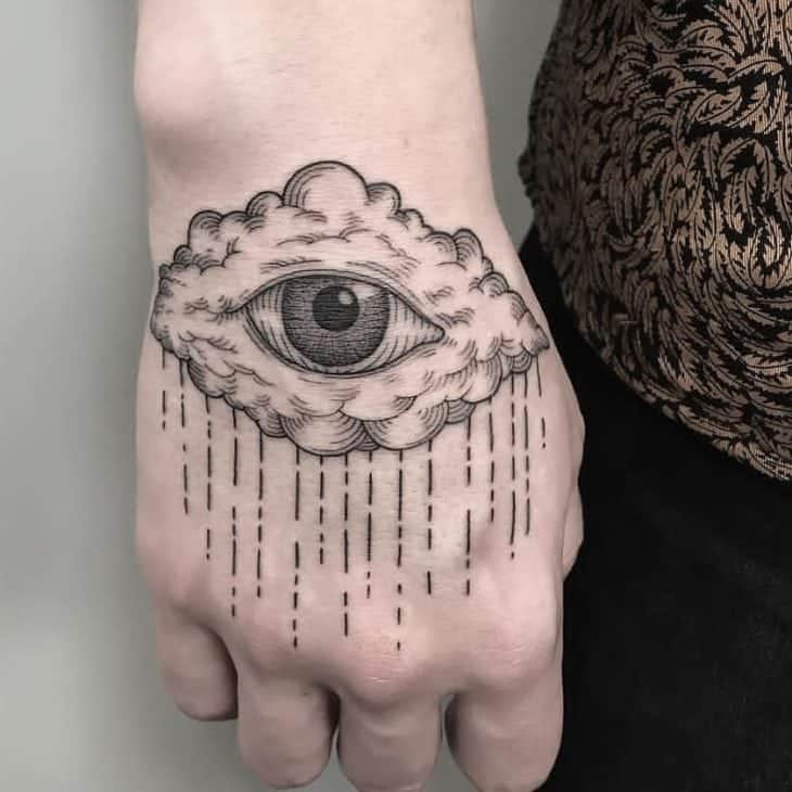 88 Ideias para TATUAGENS NA MÃO (MASCULINA) 