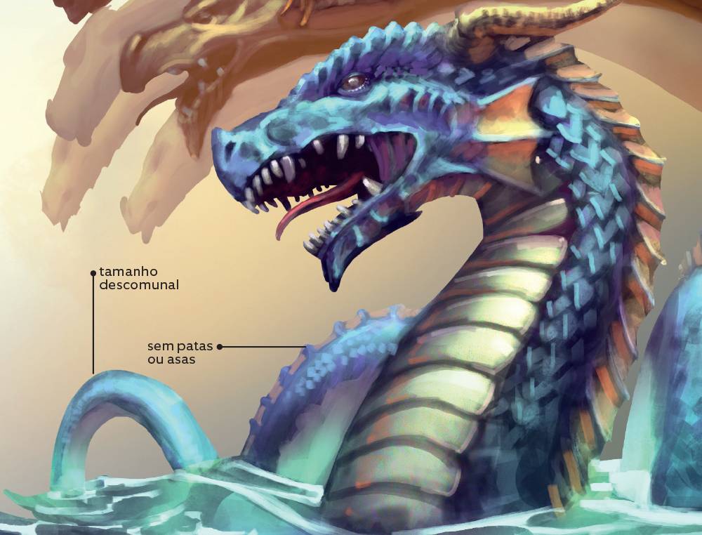 Dragões: qual a origem do mito e suas variações pelo mundo