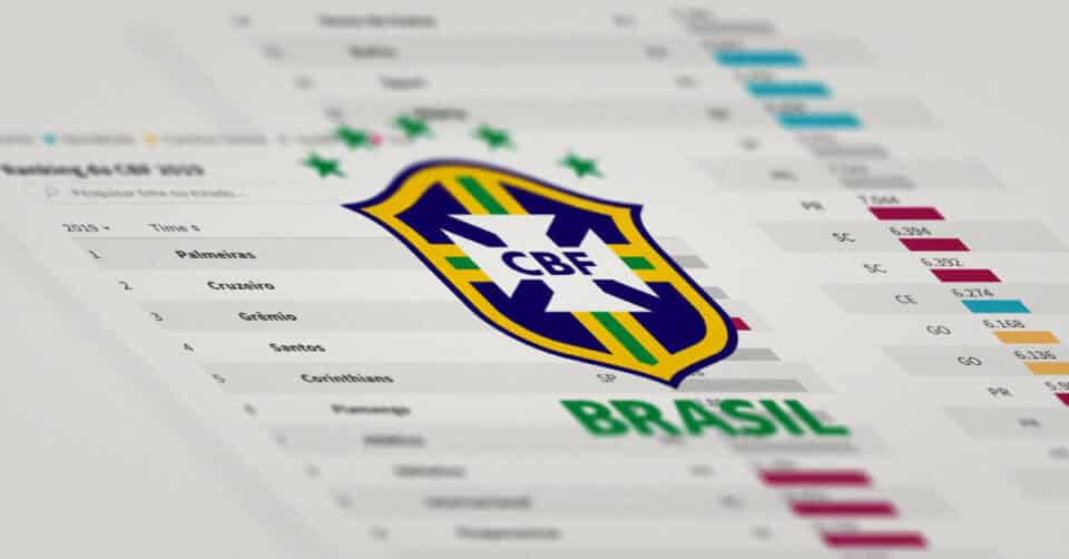 Melhores Times Do Brasil: Ranking Nacional De Clubes De 2012 Até Hoje