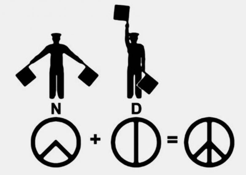 Símbolo da paz- Sua origem e seu real significado