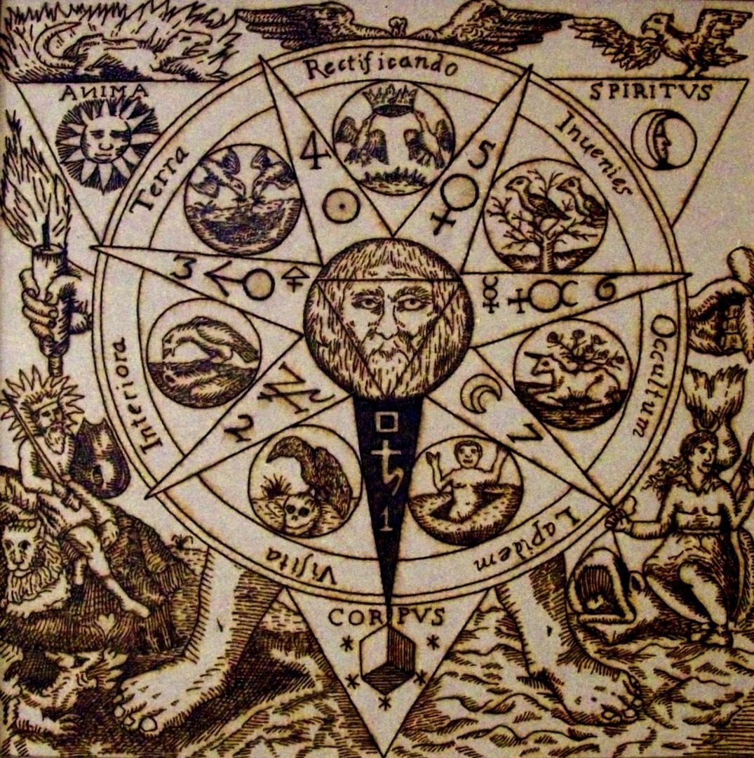 Ocultismo- O que é, exemplos de ciências e de ocultistas influenciadores