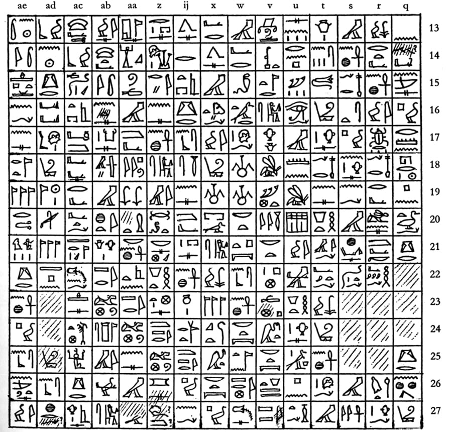 Palavras cruzadas - Quando surgiram, por que, como jogar e curiosidades