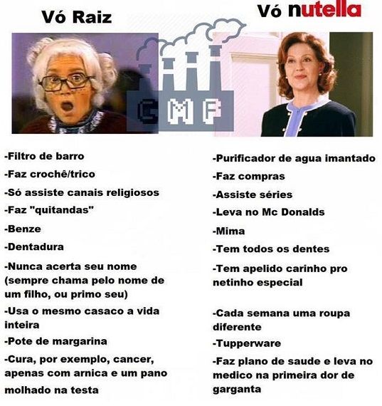 Raiz X Nutella! #comédia #renansouzones #humor #souzones #fyp