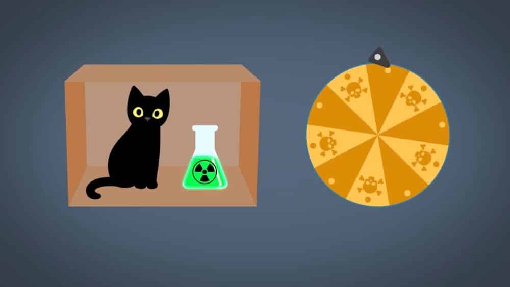 Gato de Schrödinger: o que significa este experimento?