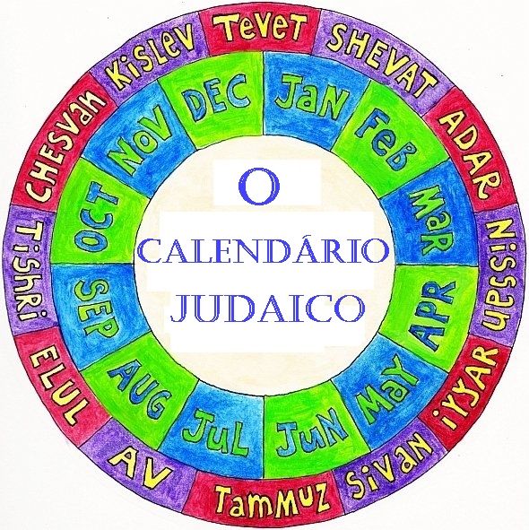 Calendário judaico Como funciona, características e principais diferenças