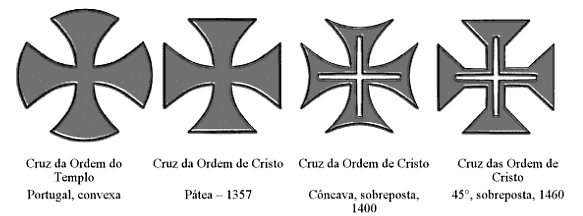 Cruz de Portugal, o que é? Origem e significado desse símbolo histórico