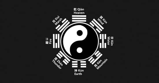 Taoísmo - história, principais características, fundamentos e práticas