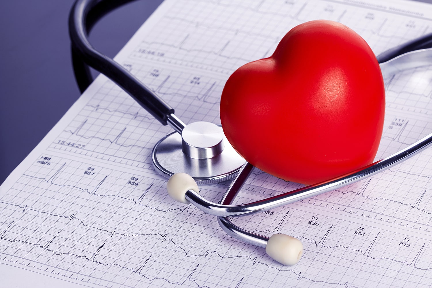 Câncer no coração: sintomas, identificação e tratamento