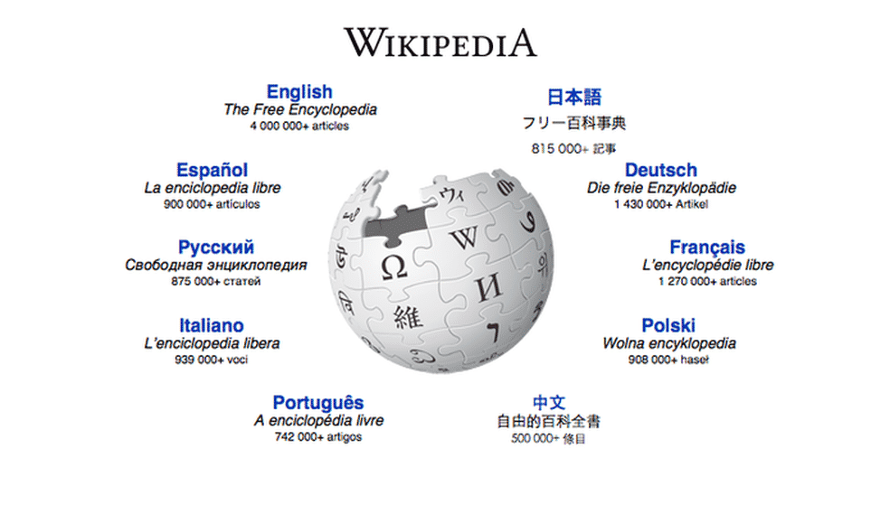O que é Wikipédia? Origem e história da enciclopédia digital