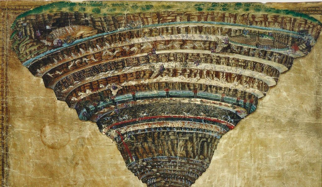 Quais são os 9 círculos do inferno de Dante?