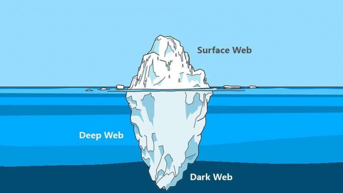 Surface web e deep web: qual a diferença entre elas?