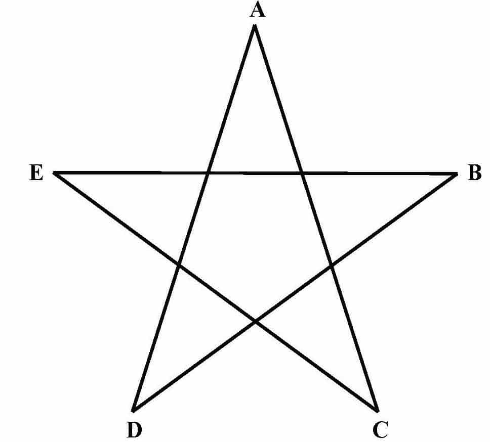 Como desenhar uma estrela usando 5 métodos simples e fáceis