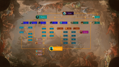 árvore Genealógica Da Mitologia Grega Deuses E Titãs